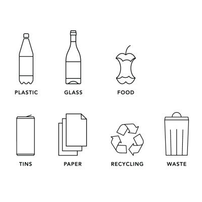 Recycling Stickers
