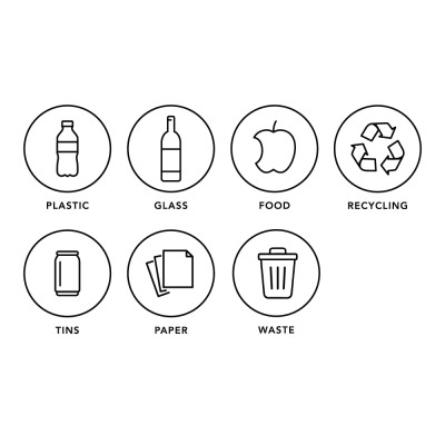 Recycling Stickers