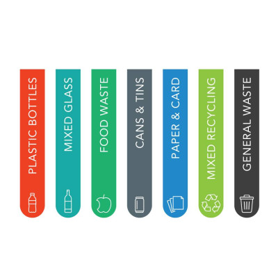 Recycling Sign Bin Stickers